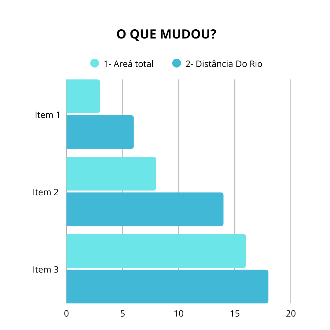 Imagem 6